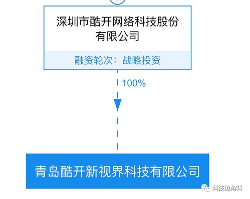 酷開科技布局青島，成立千萬級全資子公司加碼軟硬件生態